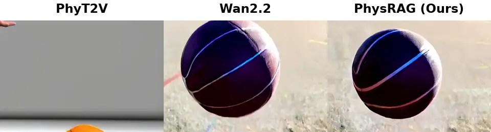 Elastic impact comparison