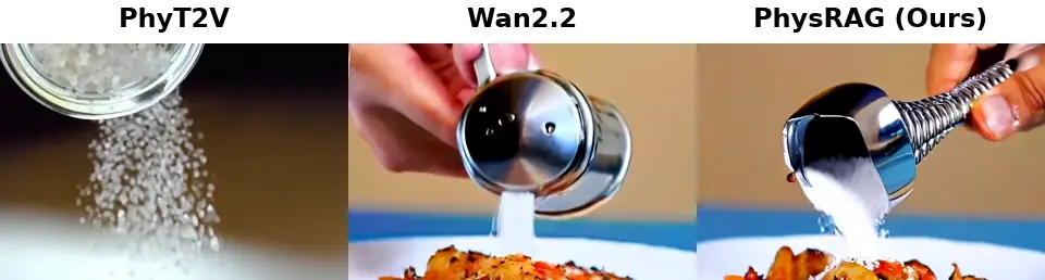 Granular flow comparison